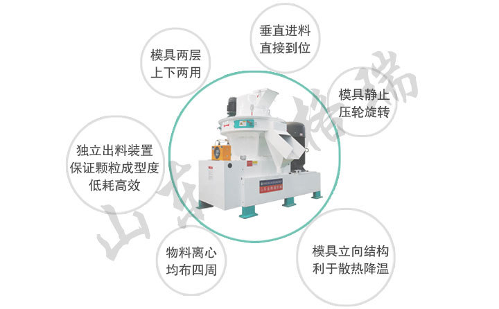 小麥小型秸稈顆粒機特點 小麥小型秸稈顆粒機特點