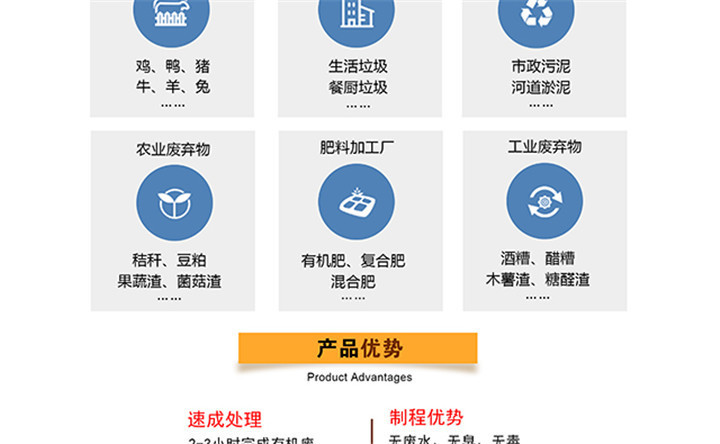 有機肥生產(chǎn)原料