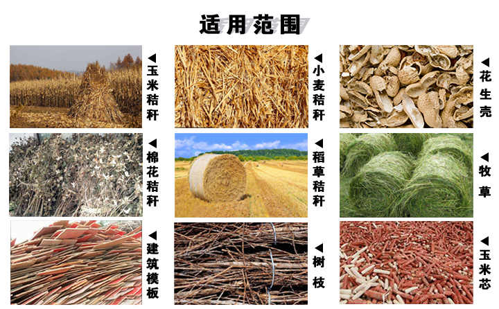 秸稈顆粒機的適用范圍