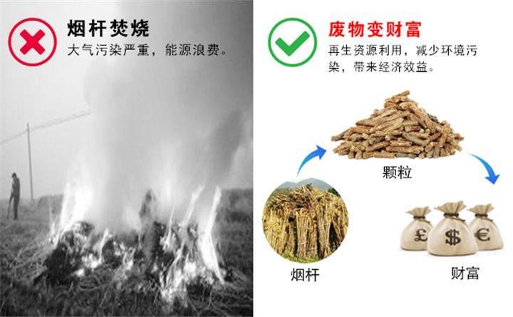 煙桿顆粒機介紹