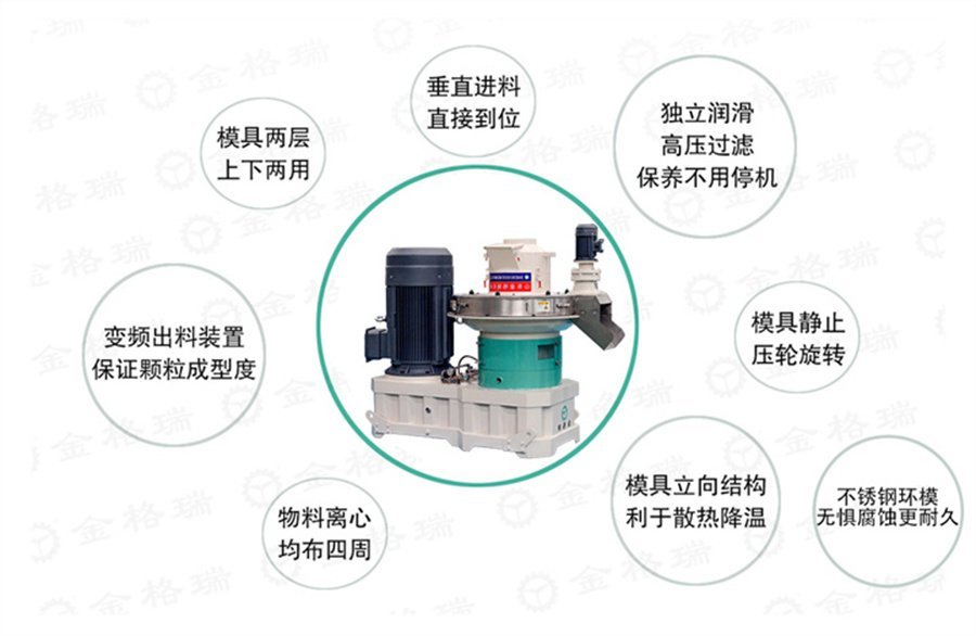 秸稈顆粒機特點